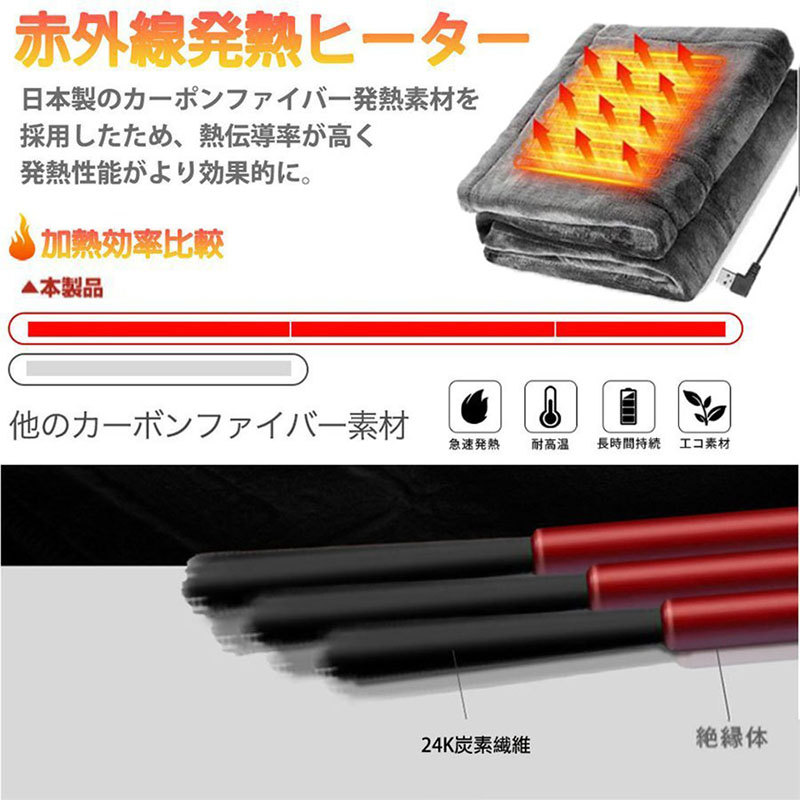 電気毛布 敷毛布 150×85CM 日本製ヒーター 掛け着る両用 8発熱ヒーター オフィス3段階温度調節 ブランケット 電気ひざ掛け毛布 電気ブランケット USB給電 