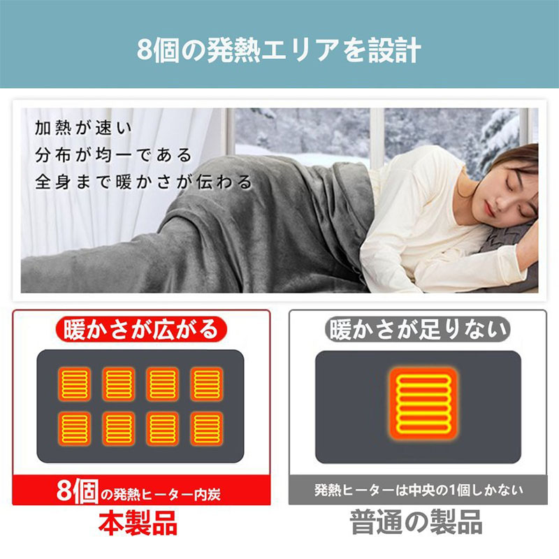 電気毛布 敷毛布 150×85CM 日本製ヒーター 掛け着る両用 8発熱ヒーター オフィス3段階温度調節 ブランケット 電気ひざ掛け毛布 電気ブランケット USB給電 