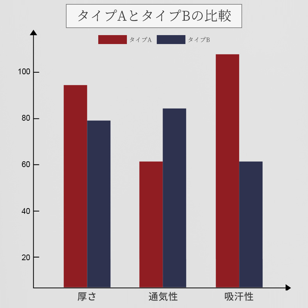 メンズ 靴下 ソックス 6足組 選べる 吸湿 運動 春 綿混 冬 靴下セット 伸縮性 紳士用 通気性 秋 夏 