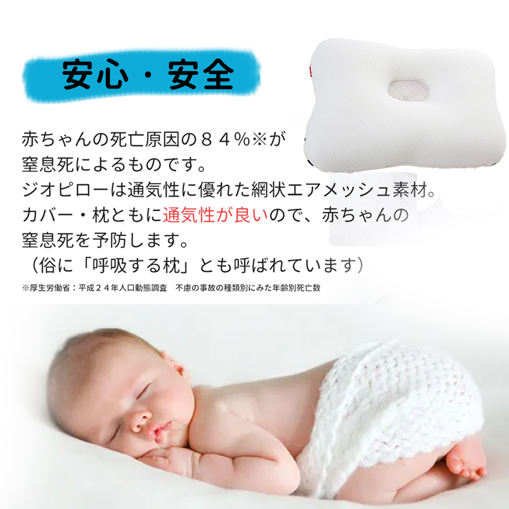 ベビー枕 出産祝い 赤ちゃん 枕 ドーナツ枕 絶壁頭予防枕 アトピー まくら 向き癖 出産準備 ベビー あせも 