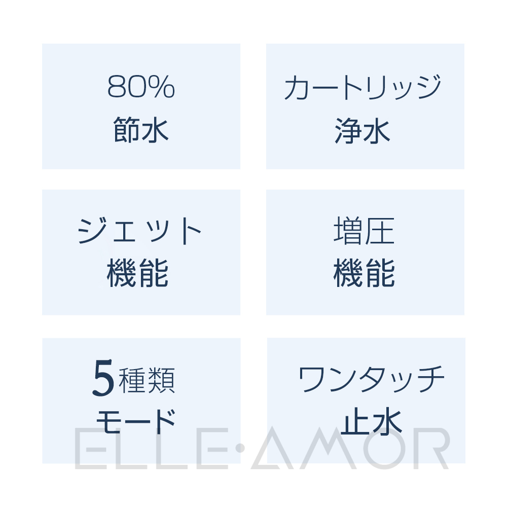 シャワーヘッド 2023新作 ナノバブル 節水 塩素除去 高水圧 増圧シャワーヘッド 止水ボタンマ 洗顔 イクロバブル 保湿 美肌 美容 頭皮ケア 6段階モードミスト 
