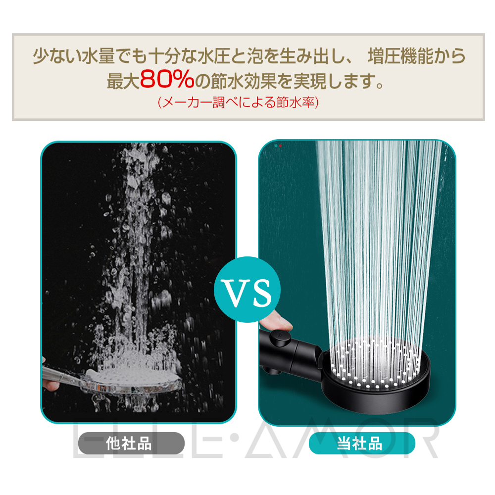 シャワーヘッド 2023新作 ナノバブル 節水 塩素除去 高水圧 増圧シャワーヘッド 止水ボタンマ 洗顔 イクロバブル 保湿 美肌 美容 頭皮ケア 6段階モードミスト 