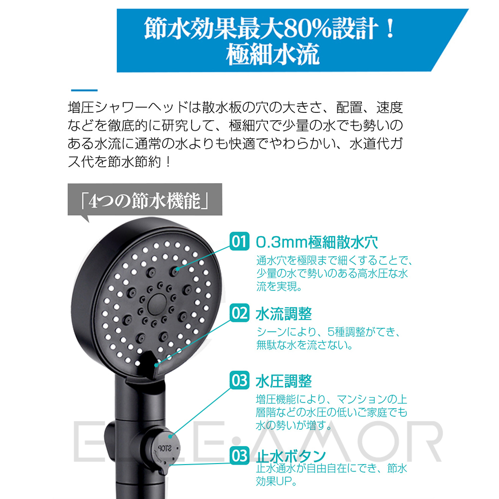 シャワーヘッド 2023新作 ナノバブル 節水 塩素除去 高水圧 増圧シャワーヘッド 止水ボタンマ 洗顔 イクロバブル 保湿 美肌 美容 頭皮ケア 6段階モードミスト 