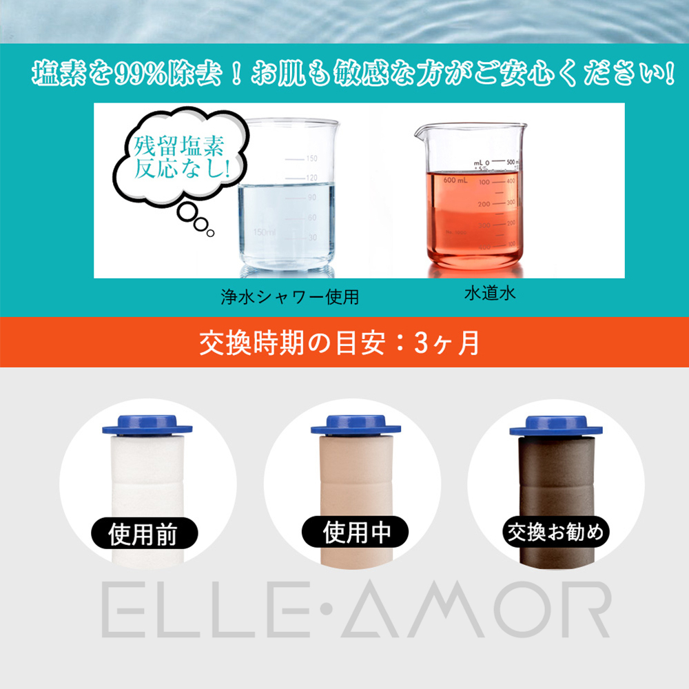 シャワーヘッド 2023新作 ナノバブル 節水 塩素除去 高水圧 増圧シャワーヘッド 止水ボタンマ 洗顔 イクロバブル 保湿 美肌 美容 頭皮ケア 6段階モードミスト 