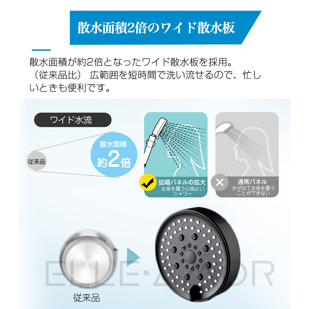 シャワーヘッド 2023新作 ナノバブル 節水 塩素除去 高水圧 増圧シャワーヘッド 止水ボタンマ 洗顔 イクロバブル 保湿 美肌 美容 頭皮ケア 6段階モードミスト 