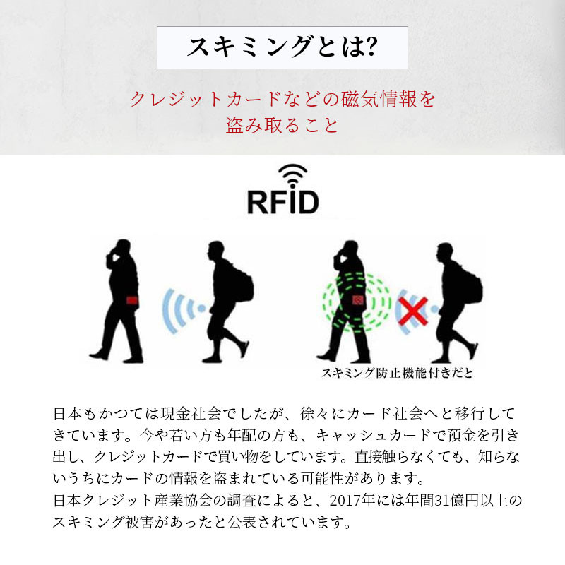 ミニ財布 カードケース レディース メンズ 財布 大容量 クレジットカード おしゃれ カード入れ RFID 多い スキミング防止 お札入れ 磁気防止 