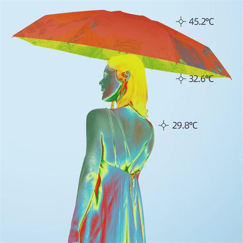 傘 折りたたみ傘 レディース 雨傘 日傘 軽量 遮熱 遮光 コンパクト 撥水加工 おしゃれ 油絵柄 軽量 晴雨兼用 UVカット 日焼け対策 夏 春 花柄 