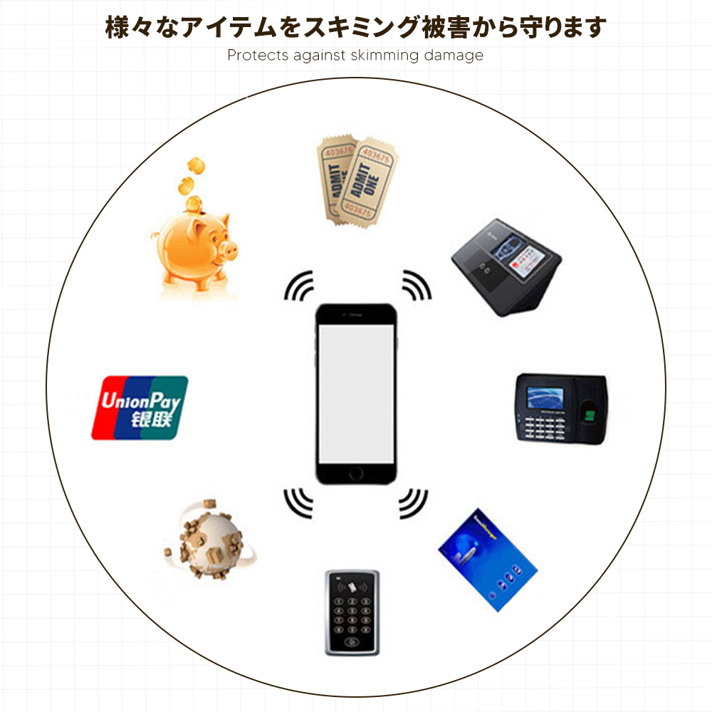 パスポートケース スキミング防止 パスポートカバー セキュリティポーチ カード入れ カードケース ケース スキミング 防止 ゴムバンド付き カード 