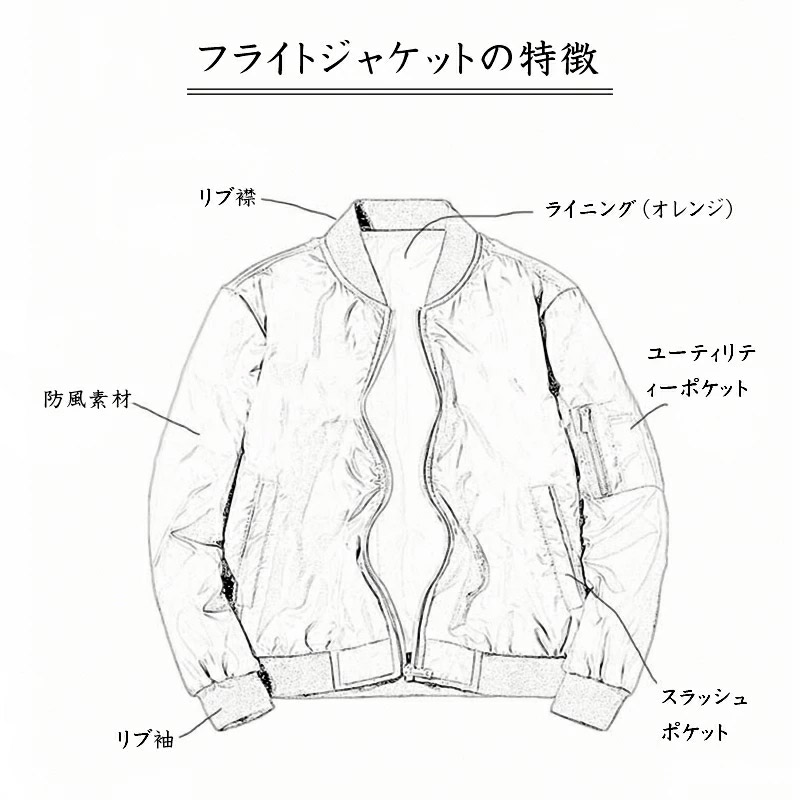 MA-1 メンズ ミリタジャケット 大きいサイズ フライトジャケット アウター ブルゾン コート立ち襟 スポーツ 作業着 刺繍 冬 防寒 秋 中綿ジャケット 