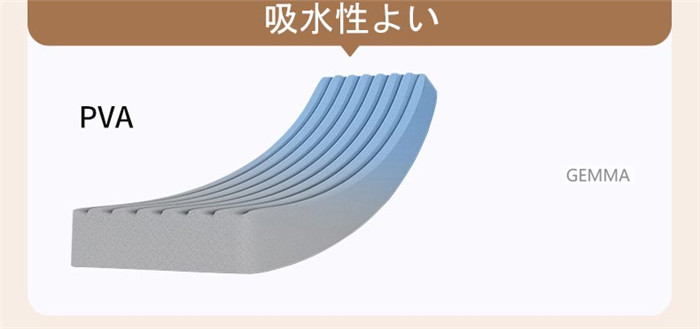 ミニモップ 手洗い不要 片手操作可能 水拭き スポンジモップ 携帯用小型モップ ガテーブル 窓 乾湿両用 多機能 