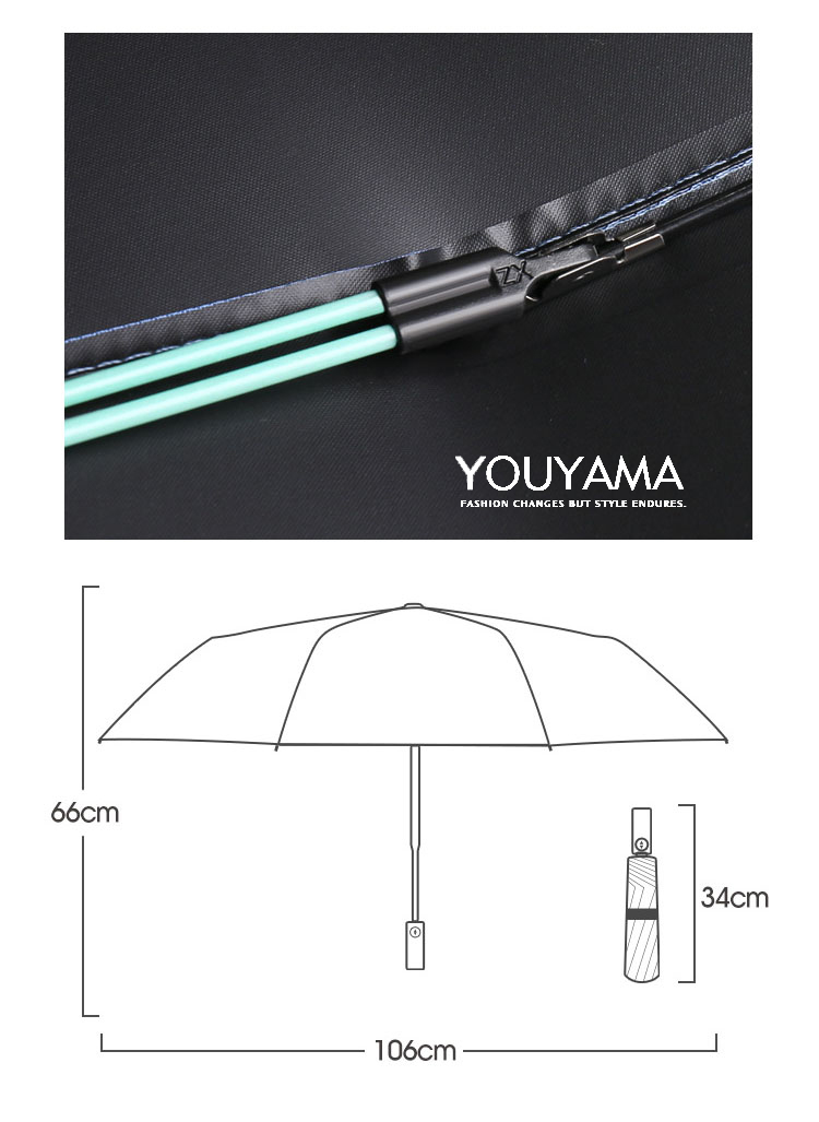 折り畳み傘 折りたたみ傘 晴雨兼用 傘 日傘 レディース 自動開閉 敬老の日 雨傘 軽量 ワンタッチ 送料無料 メンズ 耐風 UVカット 