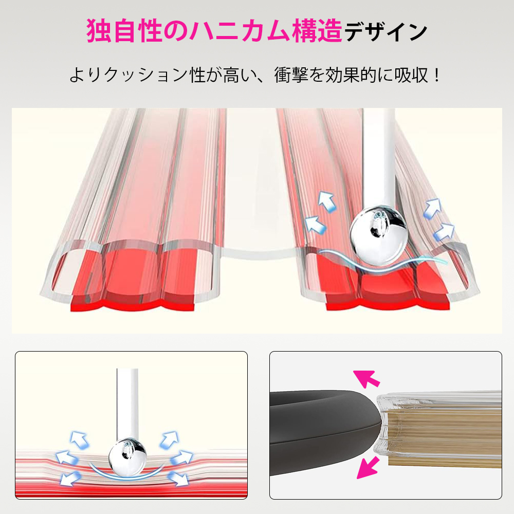 コーナーガード クッション ハニカム構造で衝撃吸収 L型 5M 透明 角ガード 強力テープ テーブル 赤ちゃん ごっつん防止 怪我防止 ベッド 剥がせる 