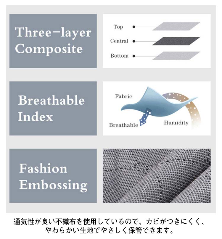 3個セット 布団収納袋 布団収納ボックス 収納 ベッド下収納 収納 布団収納ケース 持ち手付き 通気 おしゃれ ふとん 布団収納ケース クローゼット 