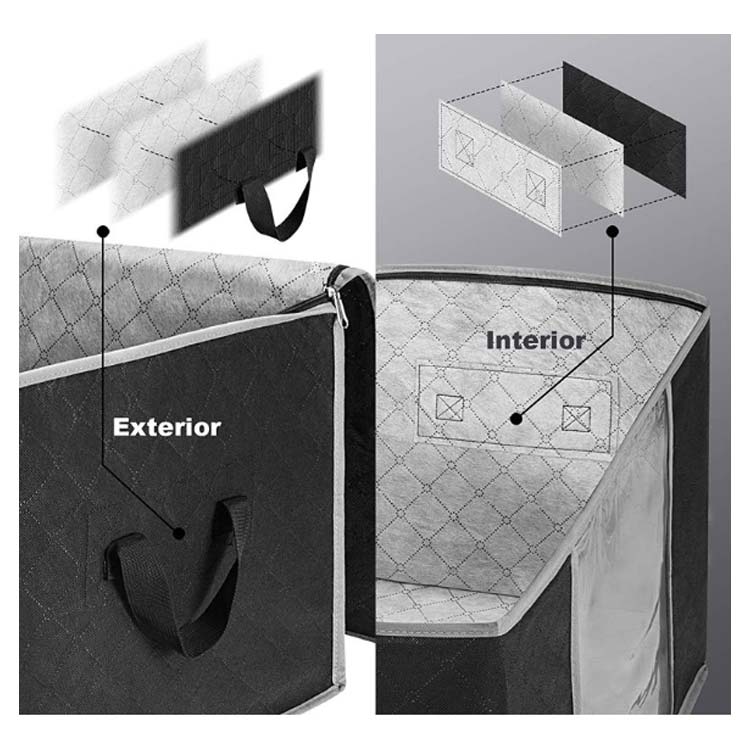 3個セット 布団収納袋 布団収納ボックス 収納 ベッド下収納 収納 布団収納ケース 持ち手付き 通気 おしゃれ ふとん 布団収納ケース クローゼット 