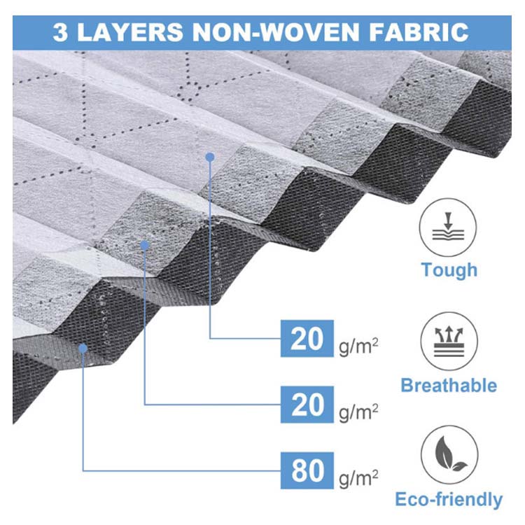 3個セット 布団収納袋 布団収納ボックス 収納 ベッド下収納 収納 布団収納ケース 持ち手付き 通気 おしゃれ ふとん 布団収納ケース クローゼット 