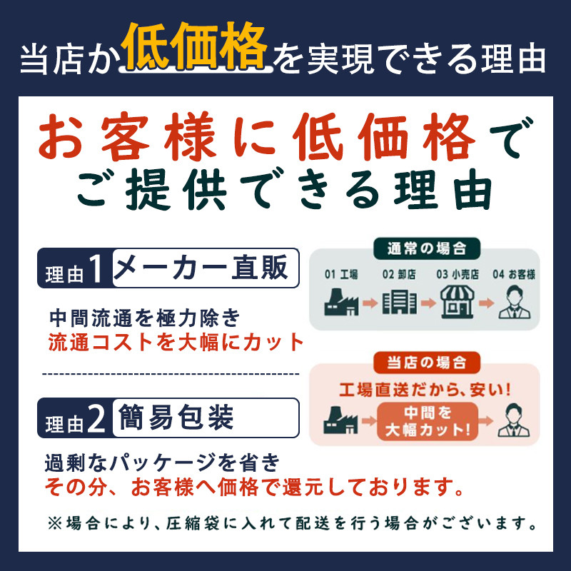 サンバイザー 収納 車 サングラスホルダー 車用 車載ホルダー おしゃれ 収納ケース メガネホルダー ポケット 領収書 駐車券 便利 車内自動車 