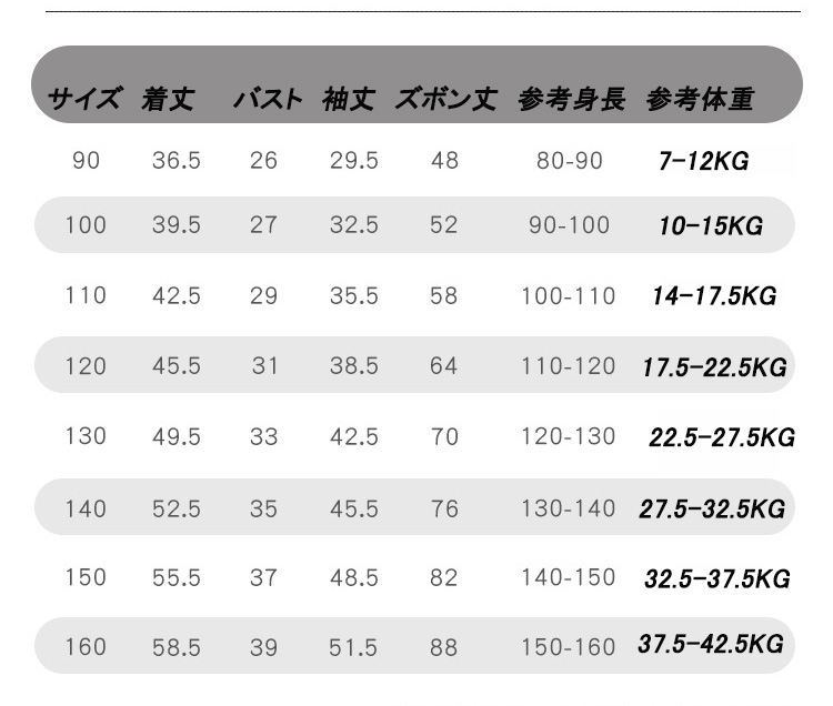 キッズ パジャマ 上下セット コットン 子供パジャマ ベビーパジャマ 保育園 修学旅行 160 130 150 部屋着 120 ルームウェア 110 90 100 幼稚園 140 寝間着 