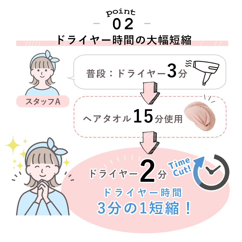 ヘアタオル2枚セット  