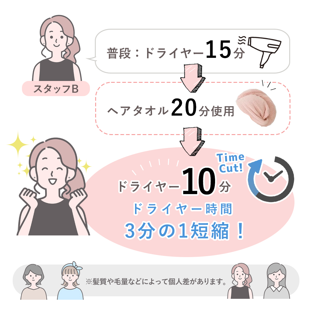 ヘアタオル2枚セット  