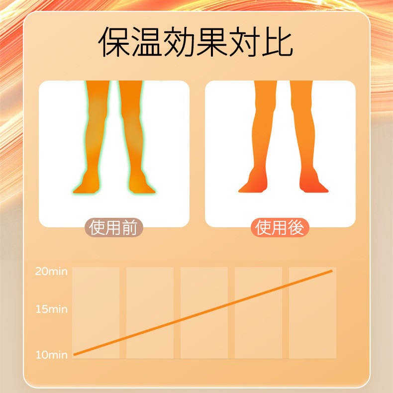 シャギールームソックス あったか 極暖 裏起毛ソックス 室履きレッグウェア 靴下 冬 メンズ 温め 足首 レディース 寒さ対策 グッズ レッグウォーマー ウォーマー